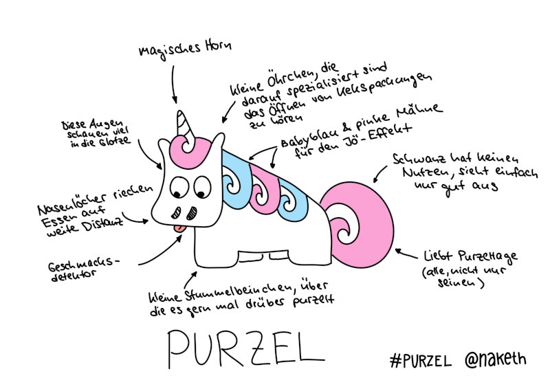 Über Purzel. Purzel hat ein magisches Horn, kleine Öhrchen, die darauf spezialisiert sind, das Öffnen von Kekspackungen zu hören. Er hat kleine Stummelbeinchen, über die er gern mal purzelt, daher der Name und seine Nasenlöcher riechen Essen schon auf weite Distanz.